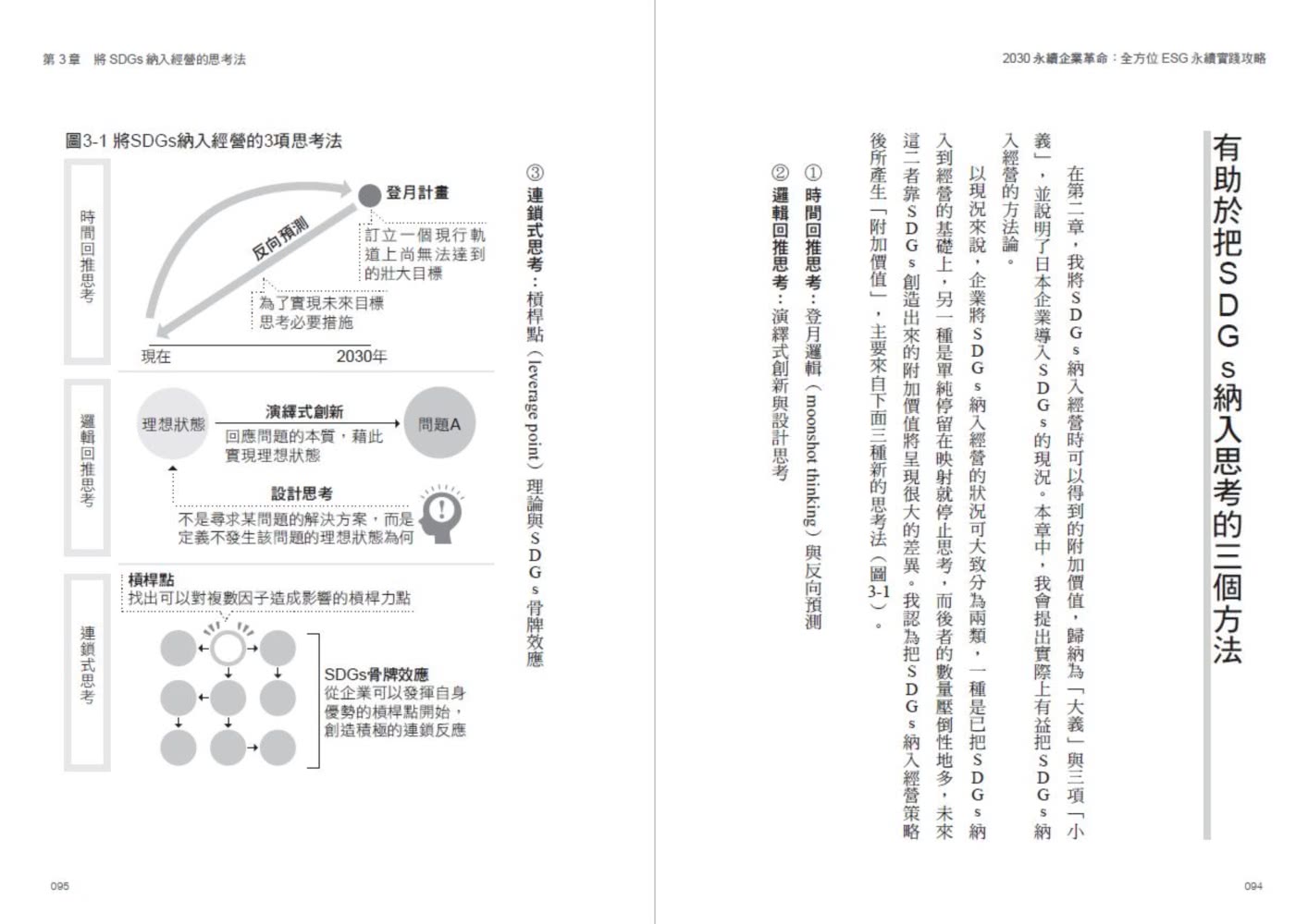 2030永續企業革命：全方位ESG永續實戰攻略