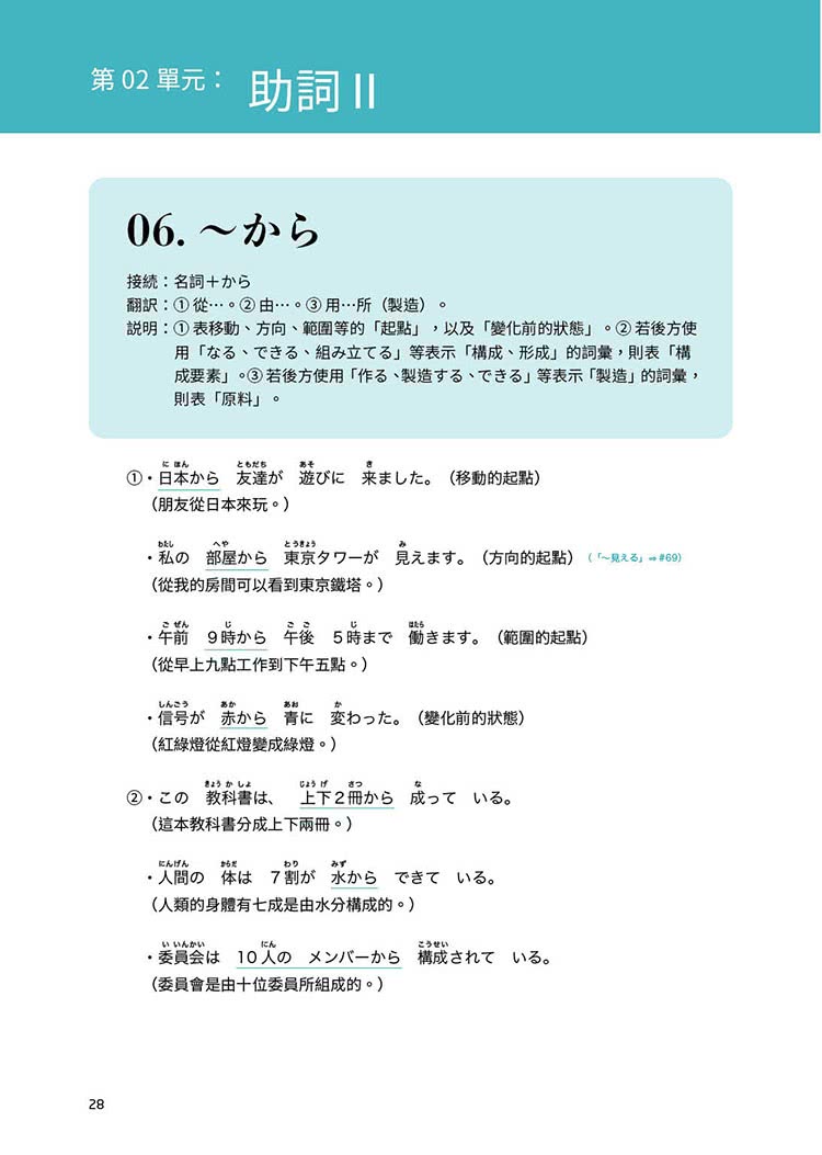 穩紮穩打！新日本語能力試驗 N4文法 （修訂版）