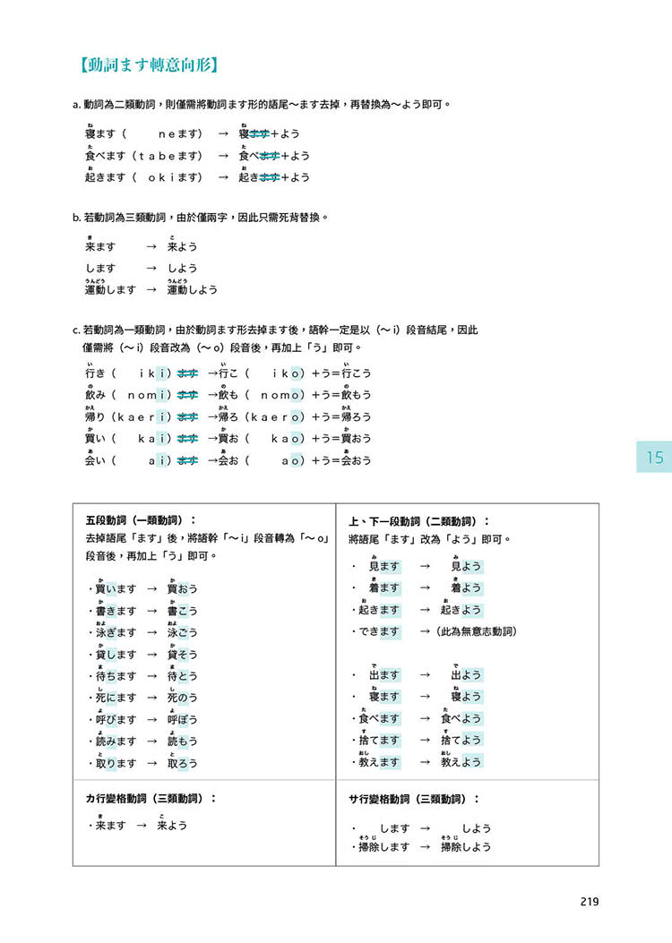 穩紮穩打！新日本語能力試驗 N4文法 （修訂版）