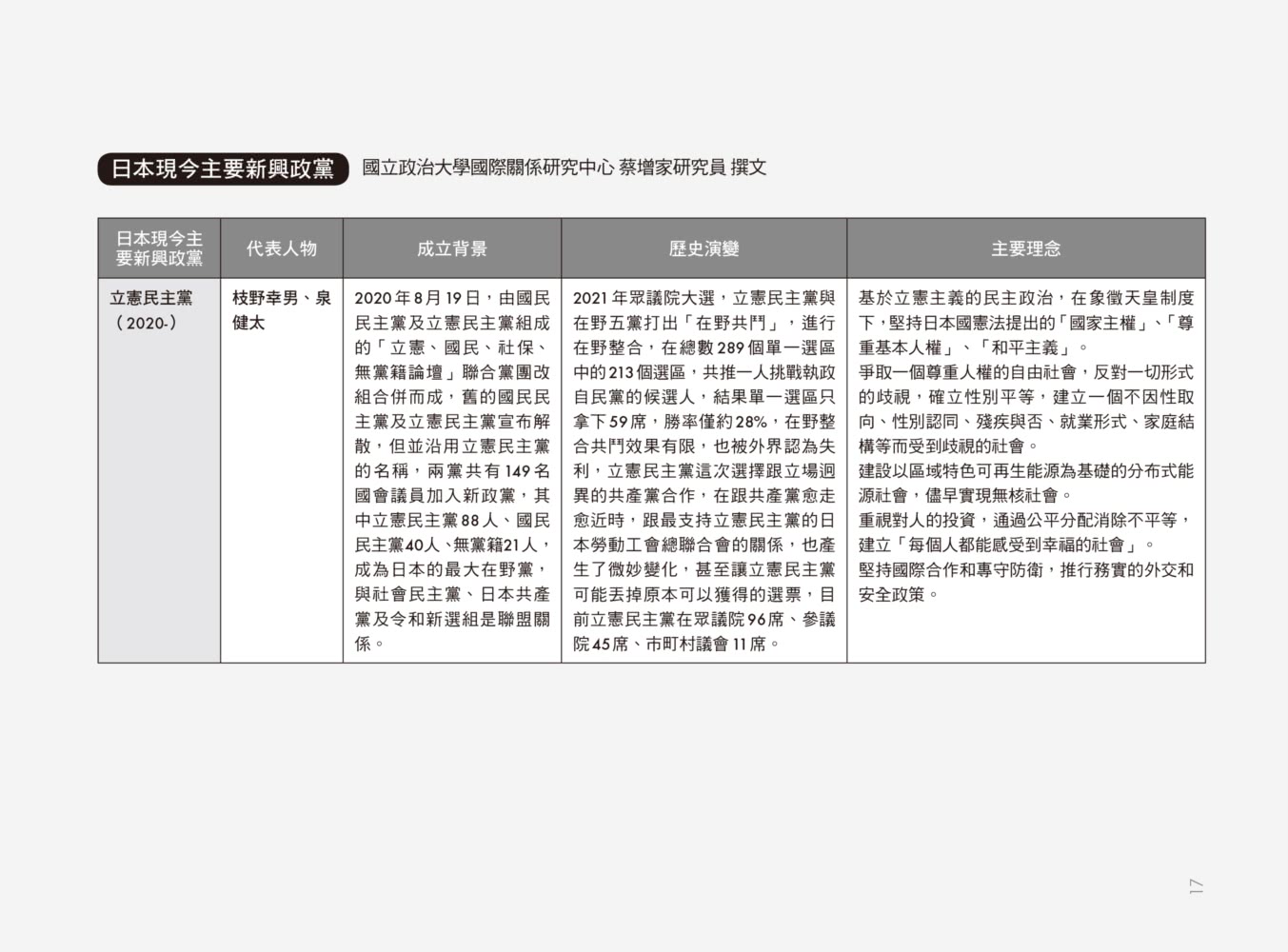 早知道就讀這本．圖解日本史：繩文、鎌倉、平安到戰國 再到江戶幕府及戰後 上課、追劇後還不明白的日本歷史