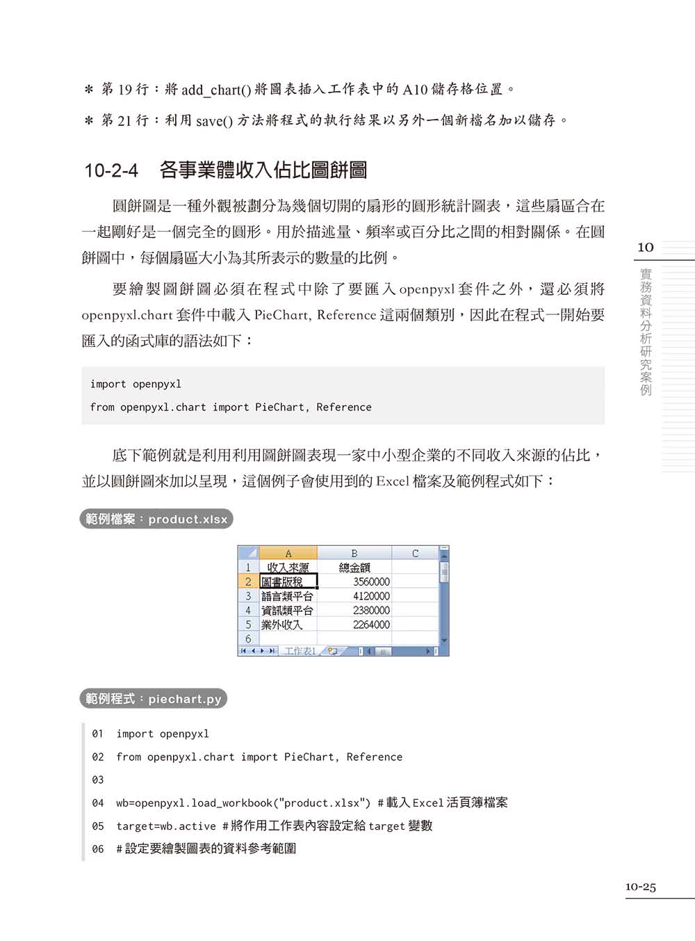 超高效！Python × Excel資料分析自動化：輕鬆打造你的完美工作法！