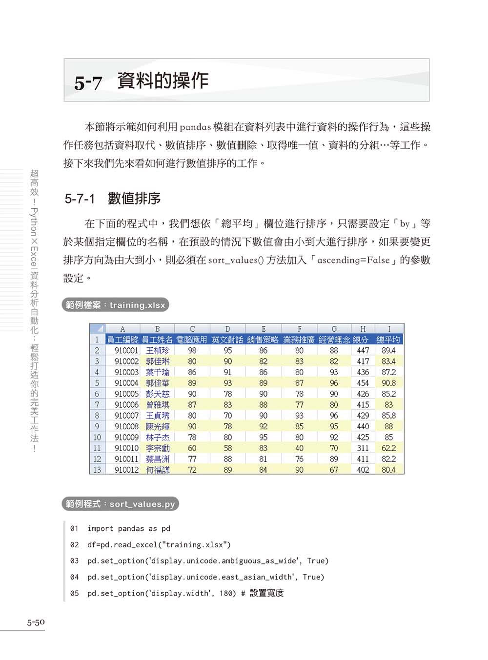 超高效！Python × Excel資料分析自動化：輕鬆打造你的完美工作法！