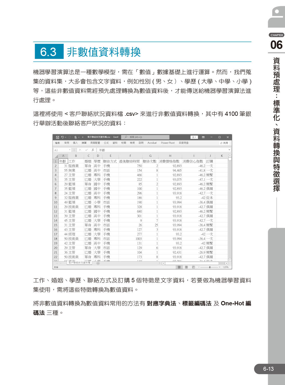 Python資料科學自學聖經：不只是建模！用實戰帶你預測趨勢、找出問題與發現價值