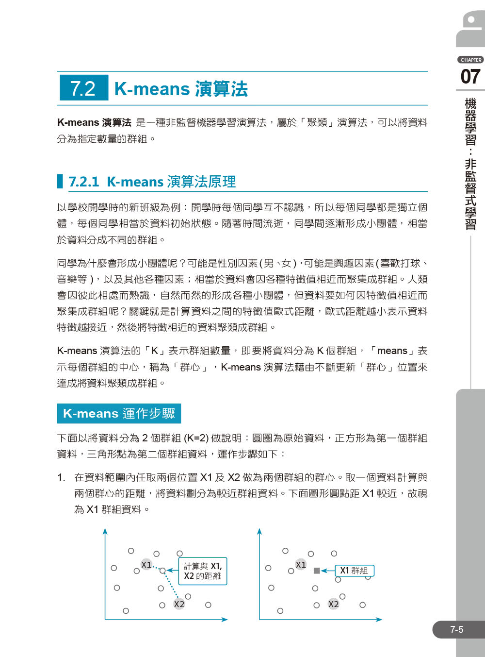 Python資料科學自學聖經：不只是建模！用實戰帶你預測趨勢、找出問題與發現價值