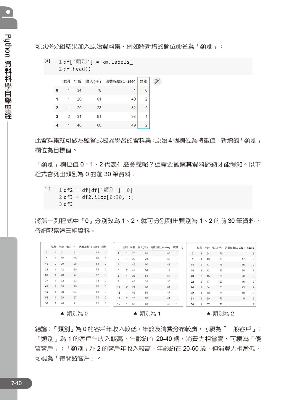 Python資料科學自學聖經：不只是建模！用實戰帶你預測趨勢、找出問題與發現價值