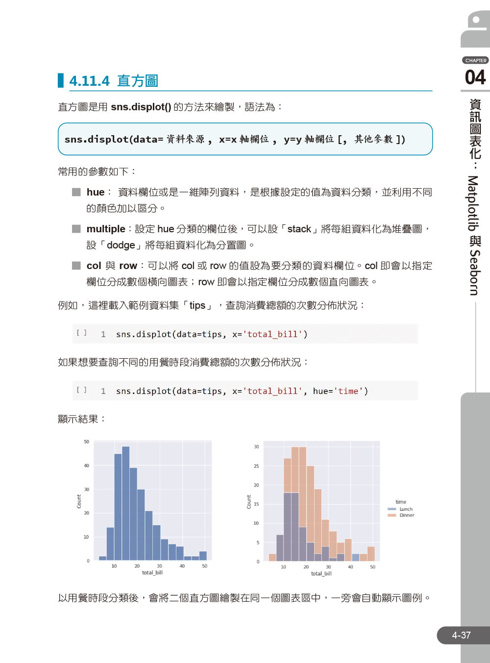 Python資料科學自學聖經：不只是建模！用實戰帶你預測趨勢、找出問題與發現價值