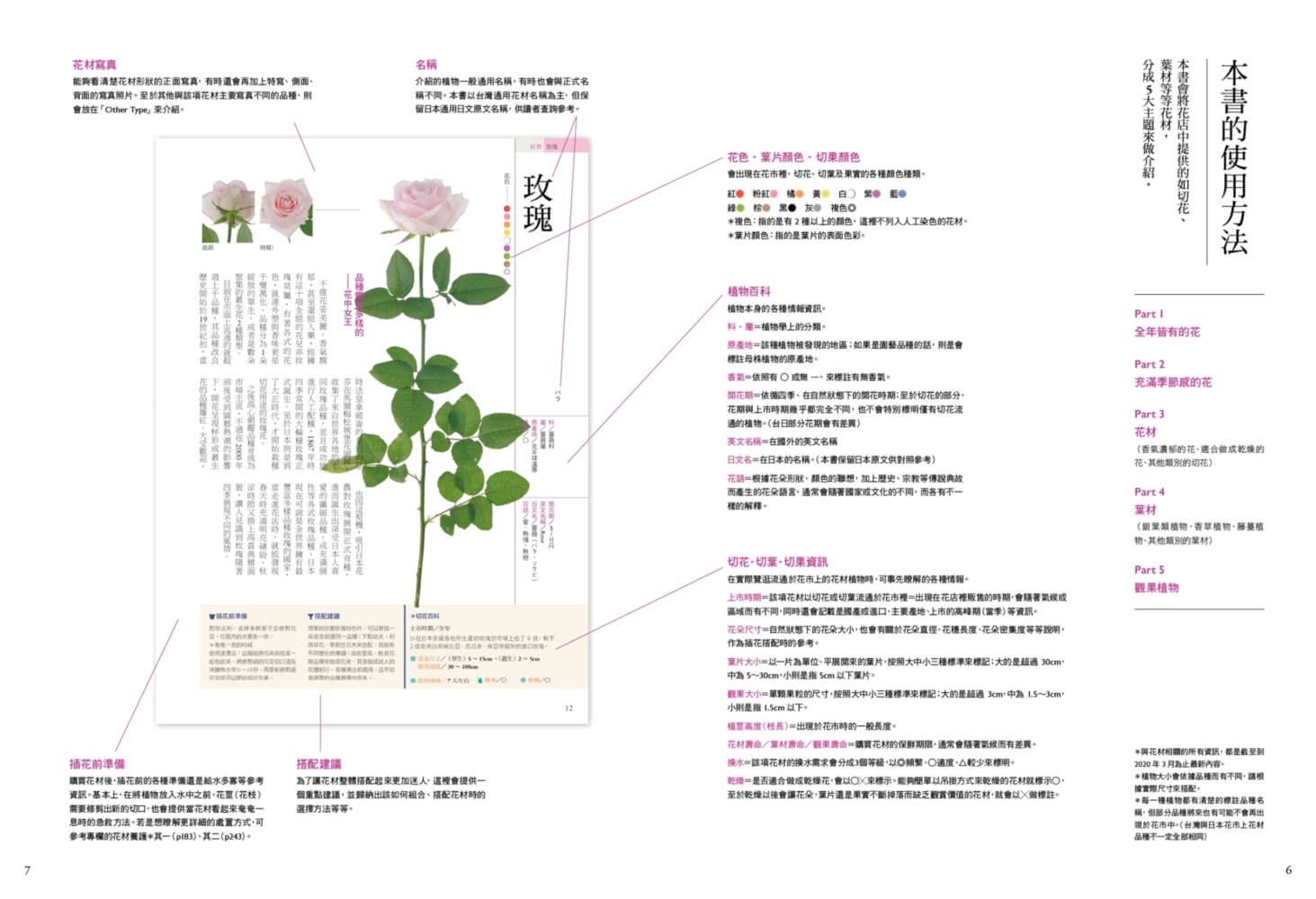 花的實用圖鑑：嚴選327款花卉植物、850款相近品種，從購買、插花到照顧，優雅享受有花的日子