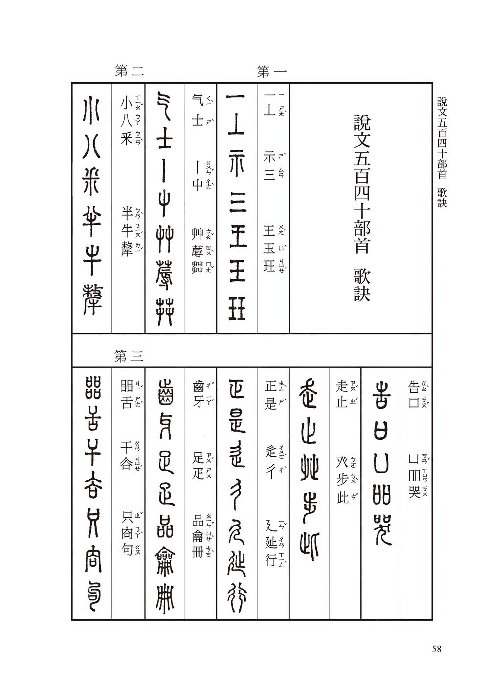 篆書書法基礎：540部首文字演變