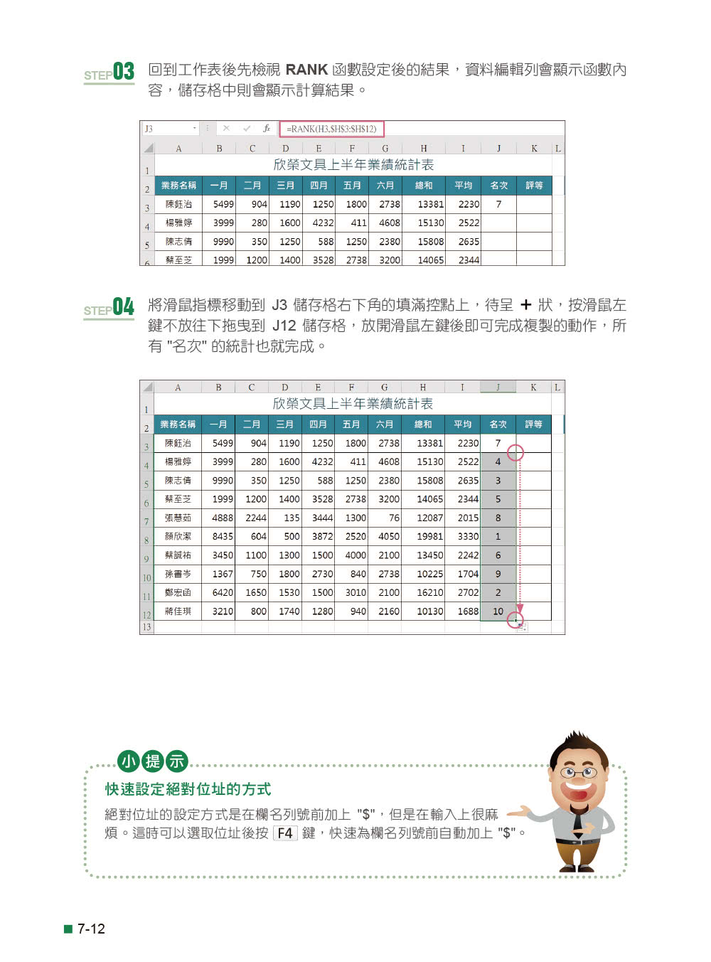 Office 2021高效實用範例必修16課（附500分鐘影音教學／範例檔）