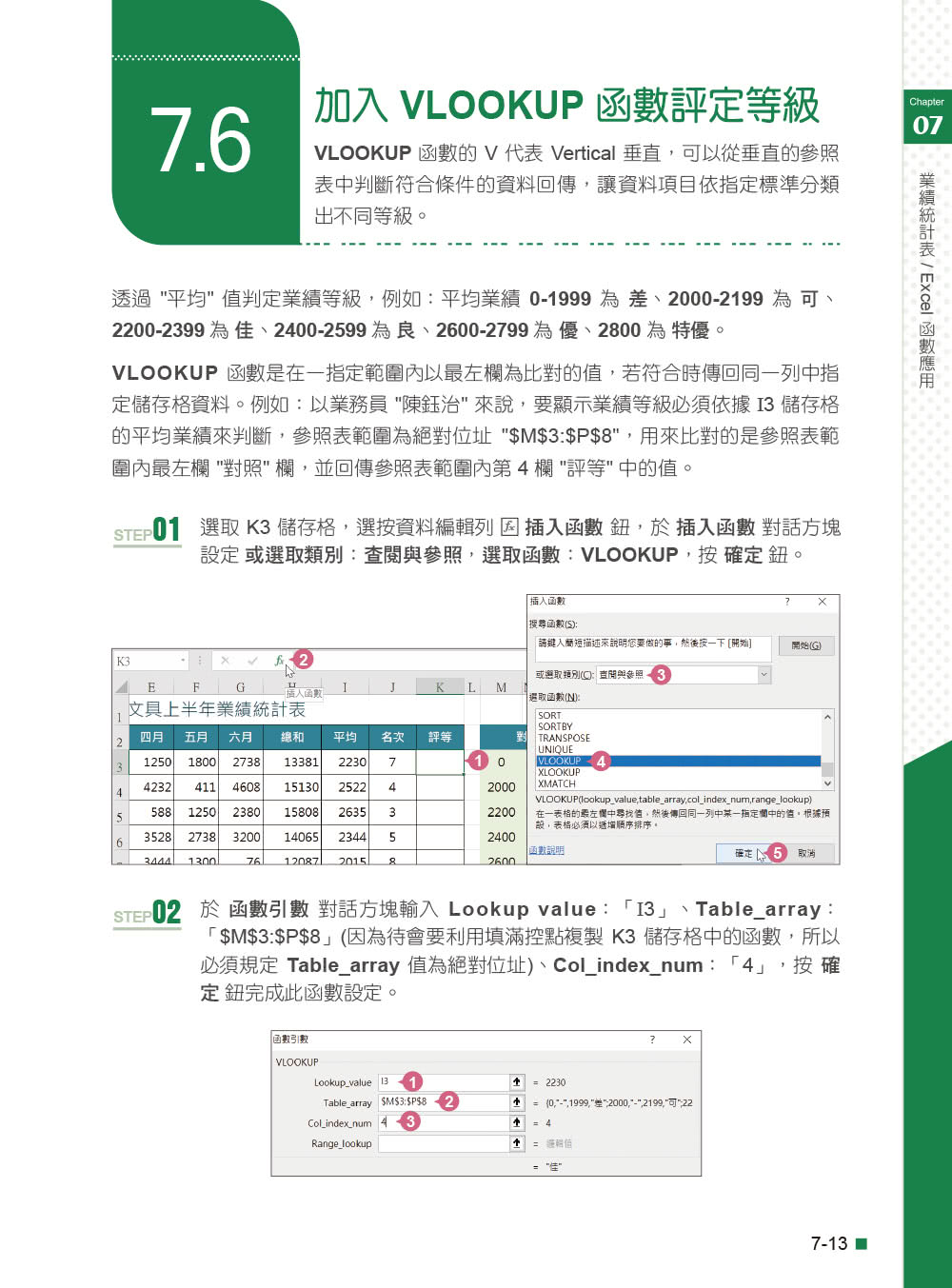 Office 2021高效實用範例必修16課（附500分鐘影音教學／範例檔）