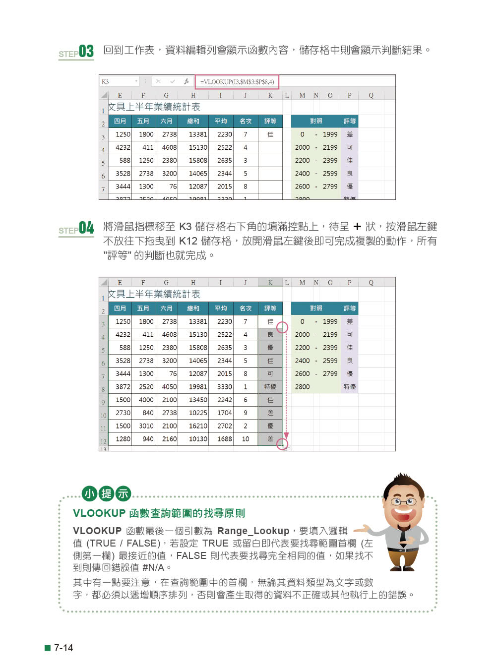 Office 2021高效實用範例必修16課（附500分鐘影音教學／範例檔）