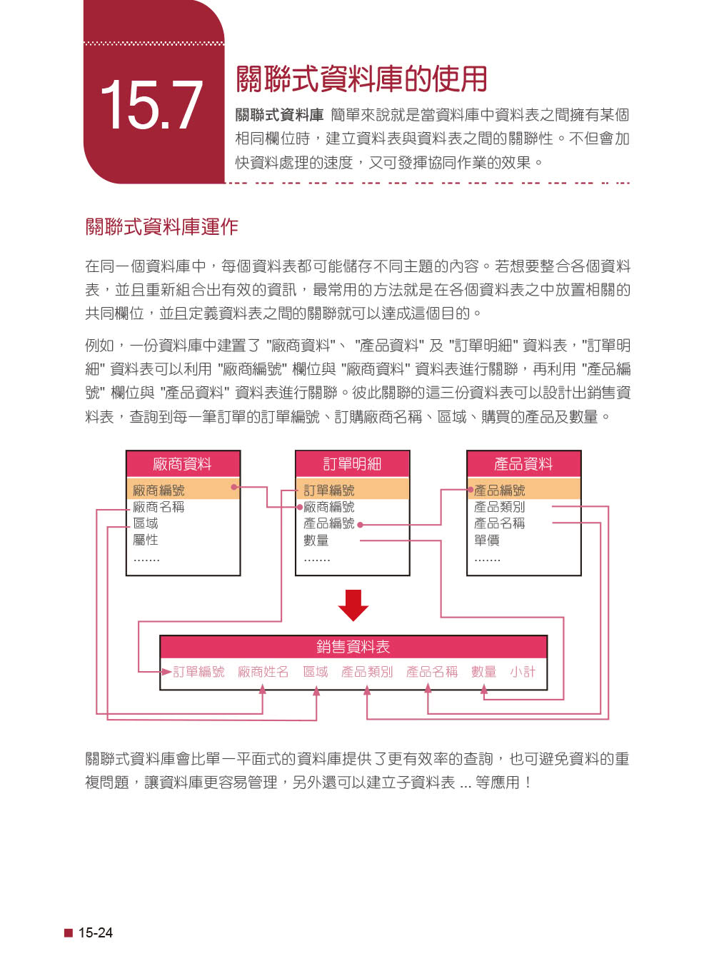 Office 2021高效實用範例必修16課（附500分鐘影音教學／範例檔）