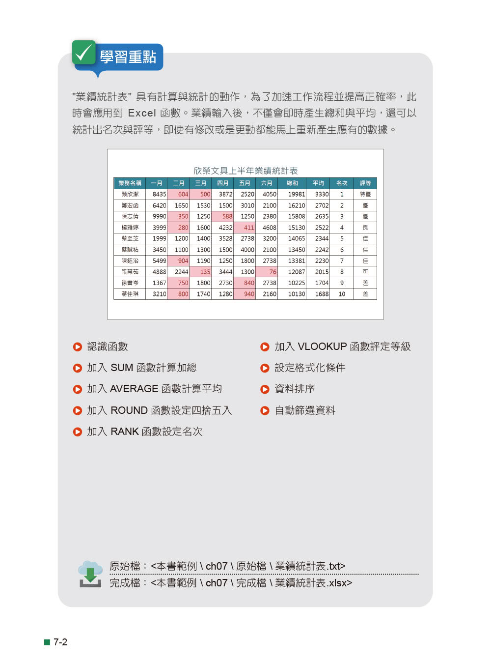 Office 2021高效實用範例必修16課（附500分鐘影音教學／範例檔）