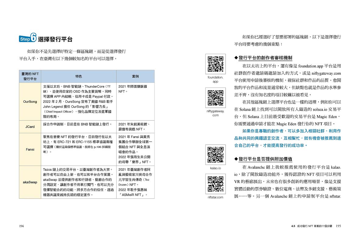 NFT實戰勝經：劉呈顥教你用NFT創造財富的10種方法