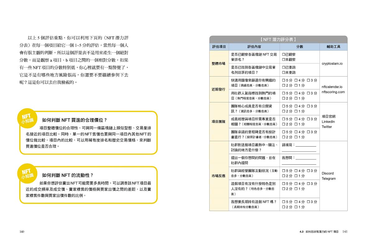 NFT實戰勝經：劉呈顥教你用NFT創造財富的10種方法