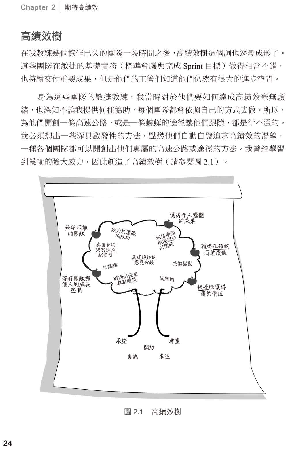 教練敏捷團隊：ScrumMaster、敏捷教練及專案經理轉型的最佳指南