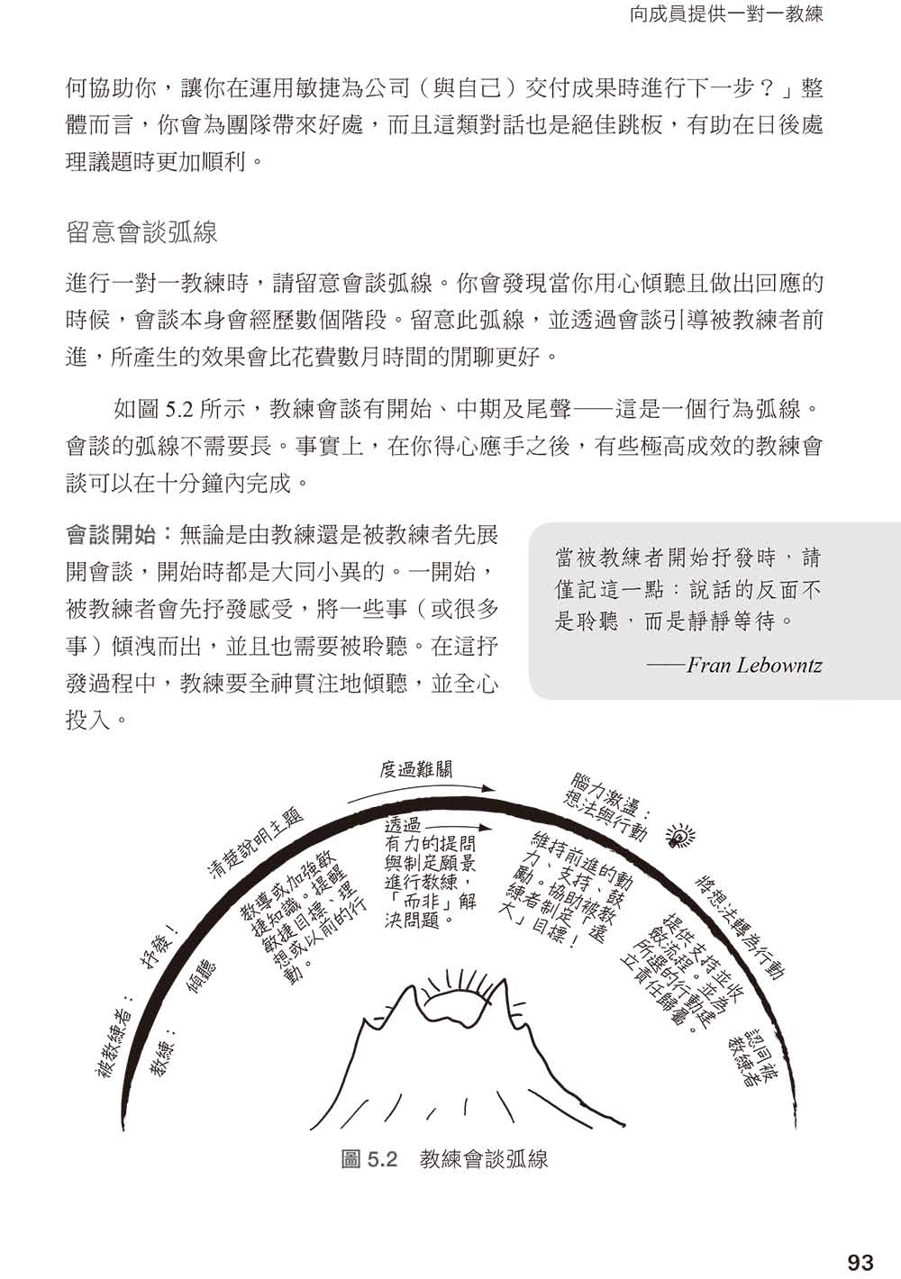 教練敏捷團隊：ScrumMaster、敏捷教練及專案經理轉型的最佳指南