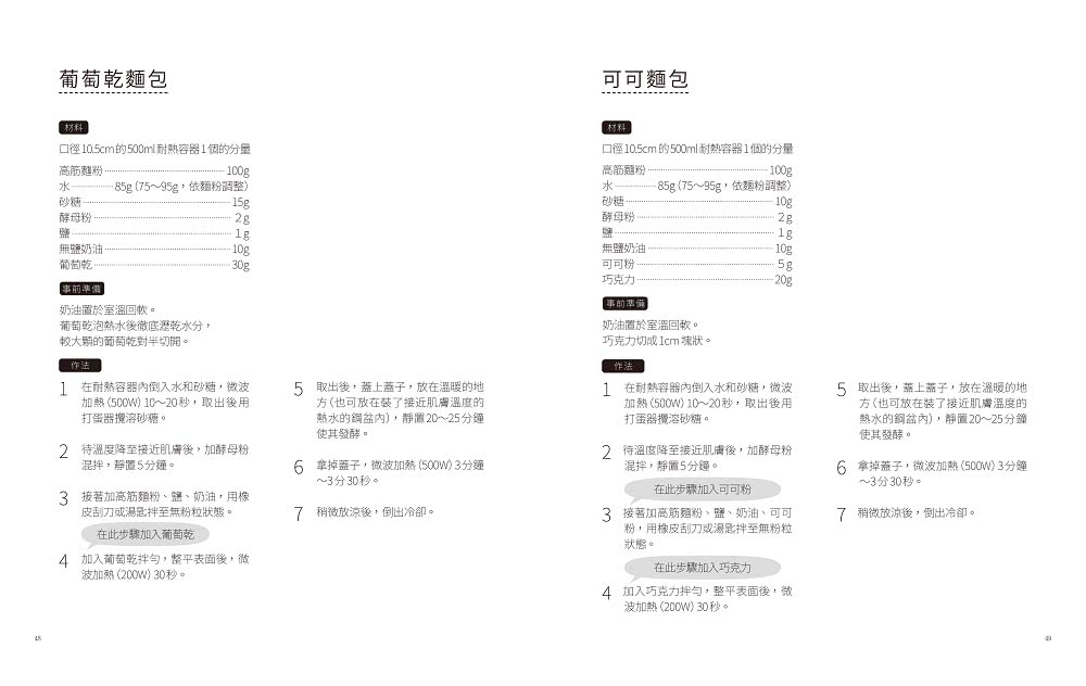 Q軟的微波爐麵包，35分鐘輕鬆做！――新手也能在家重現麵包店的好滋味