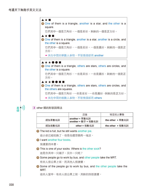 考遍天下無敵手英文文法大全【全新修訂版】（軟精）