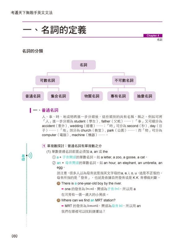 考遍天下無敵手英文文法大全【全新修訂版】（軟精）