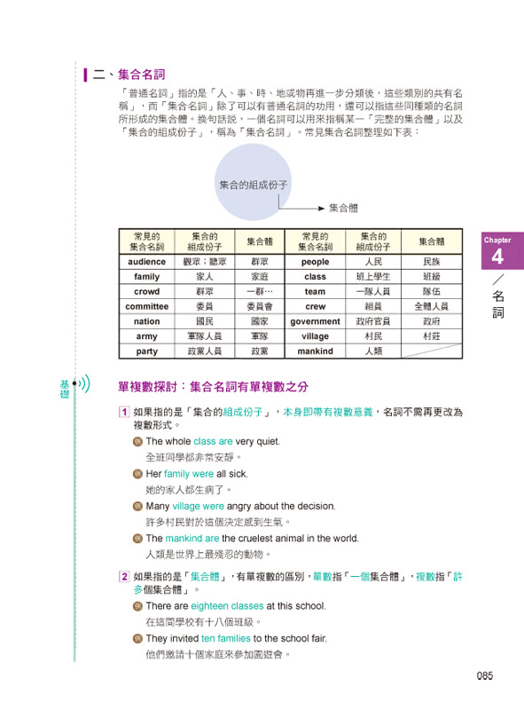 考遍天下無敵手英文文法大全【全新修訂版】（軟精）