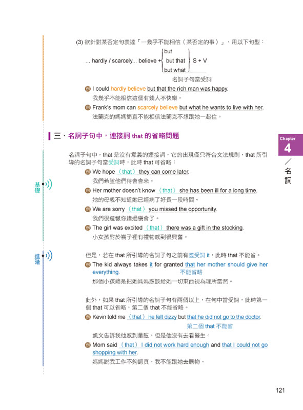 考遍天下無敵手英文文法大全【全新修訂版】（軟精）