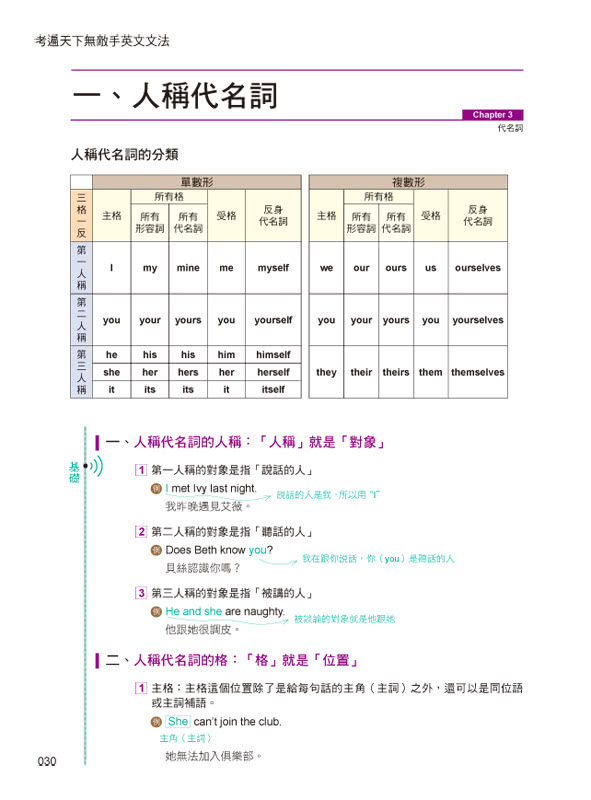 考遍天下無敵手英文文法大全【全新修訂版】（軟精）