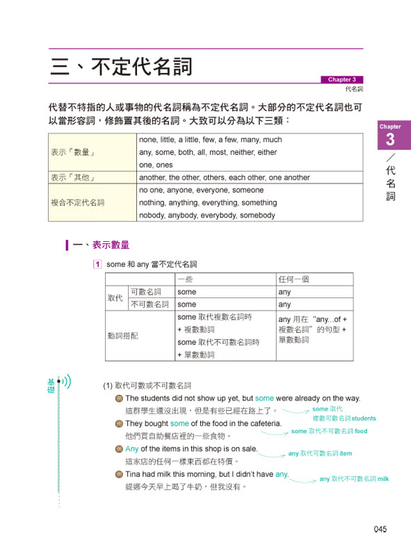 考遍天下無敵手英文文法大全【全新修訂版】（軟精）