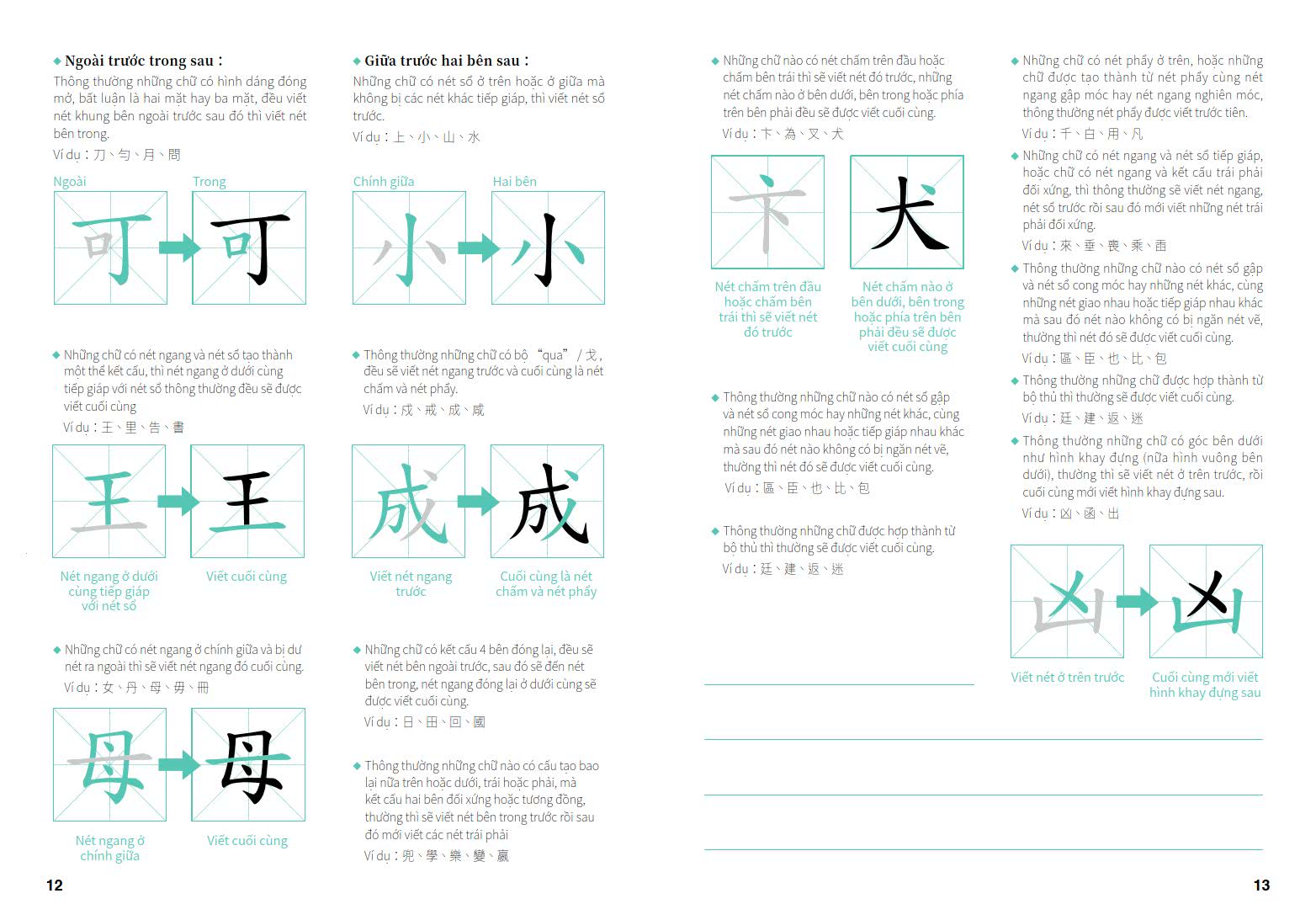 華語文書寫能力習字本：中越語版基礎級1