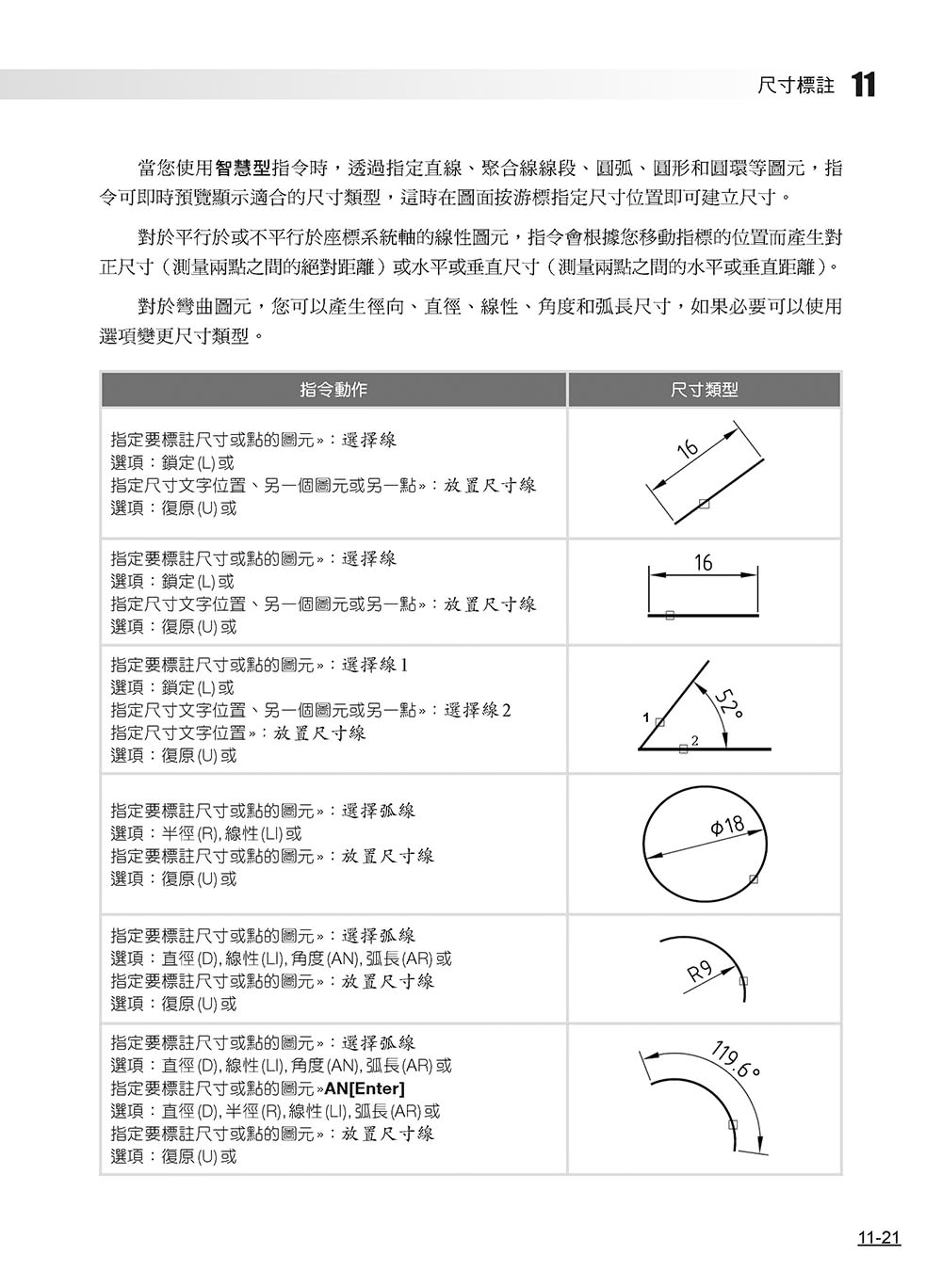 DraftSight電腦輔助繪圖培訓教材