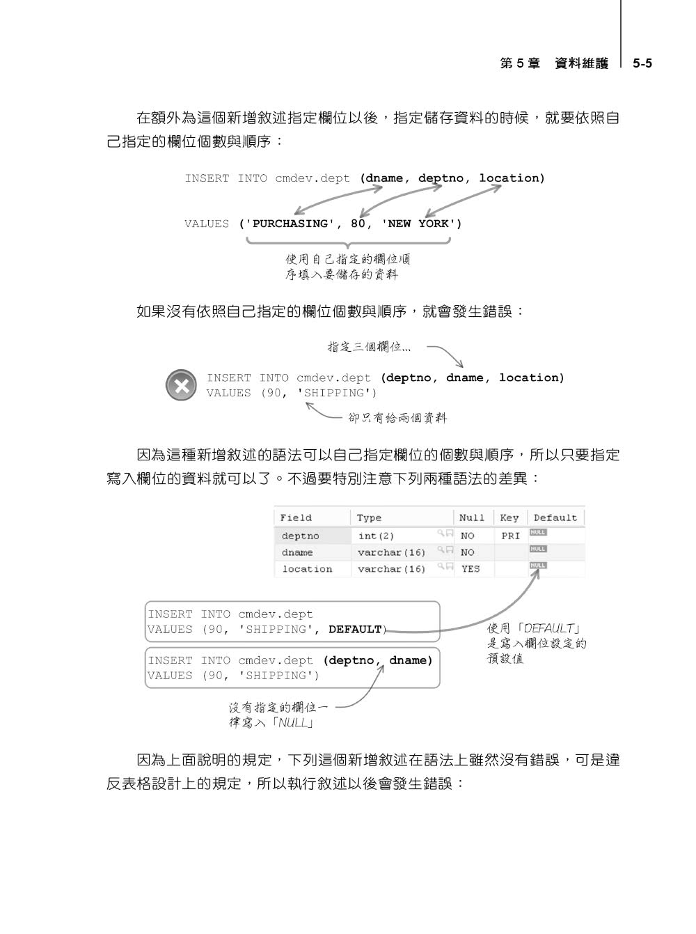 MySQL新手入門超級手冊－第三版（適用MySQL 8．x與MariaDB 10．x）