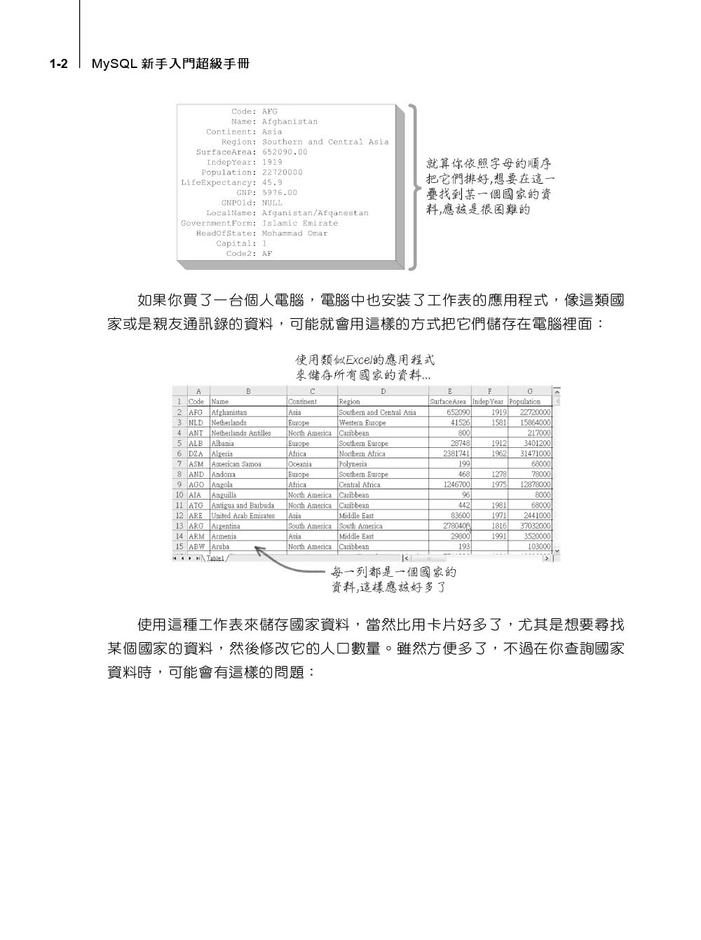 MySQL新手入門超級手冊－第三版（適用MySQL 8．x與MariaDB 10．x）