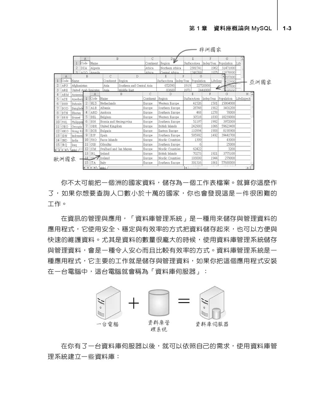 MySQL新手入門超級手冊－第三版（適用MySQL 8．x與MariaDB 10．x）