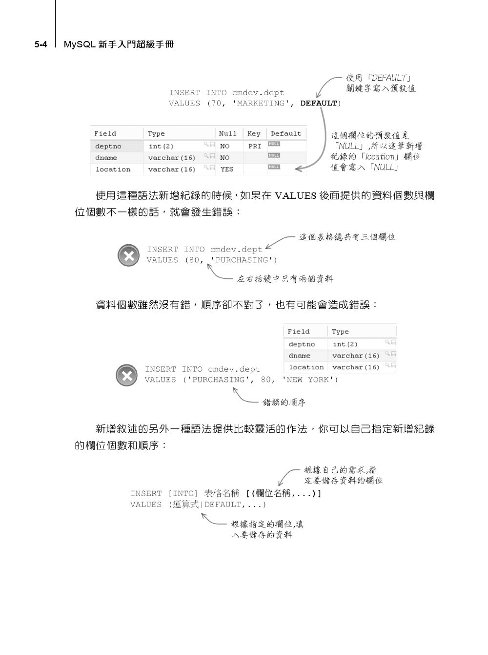 MySQL新手入門超級手冊－第三版（適用MySQL 8．x與MariaDB 10．x）