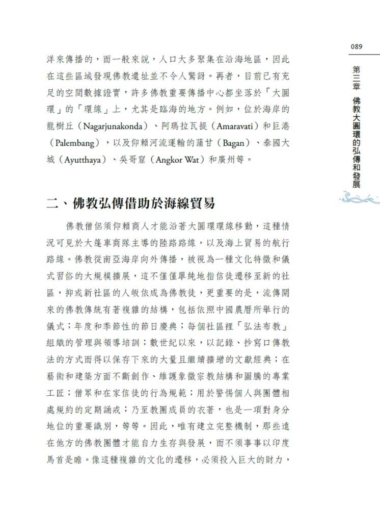 佛教海線絲綢之路