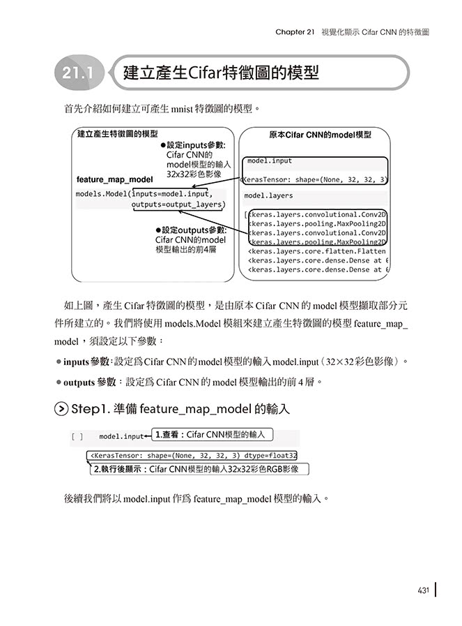 圖解TensorFlow 2初學篇：實作tf.keras ＋ Colab雲端、深度學習、人工智慧、影像辨識