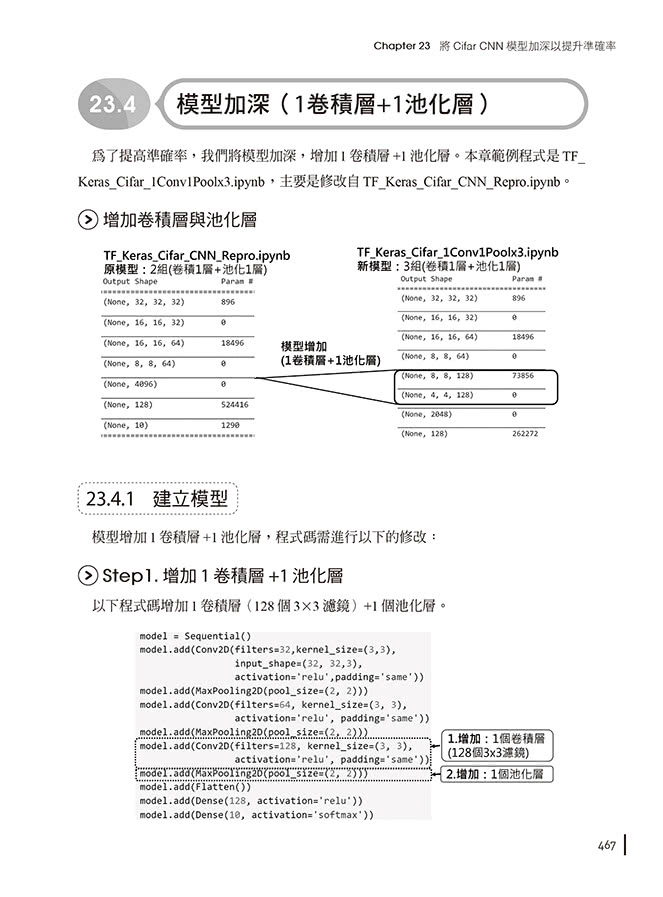 圖解TensorFlow 2初學篇：實作tf.keras ＋ Colab雲端、深度學習、人工智慧、影像辨識