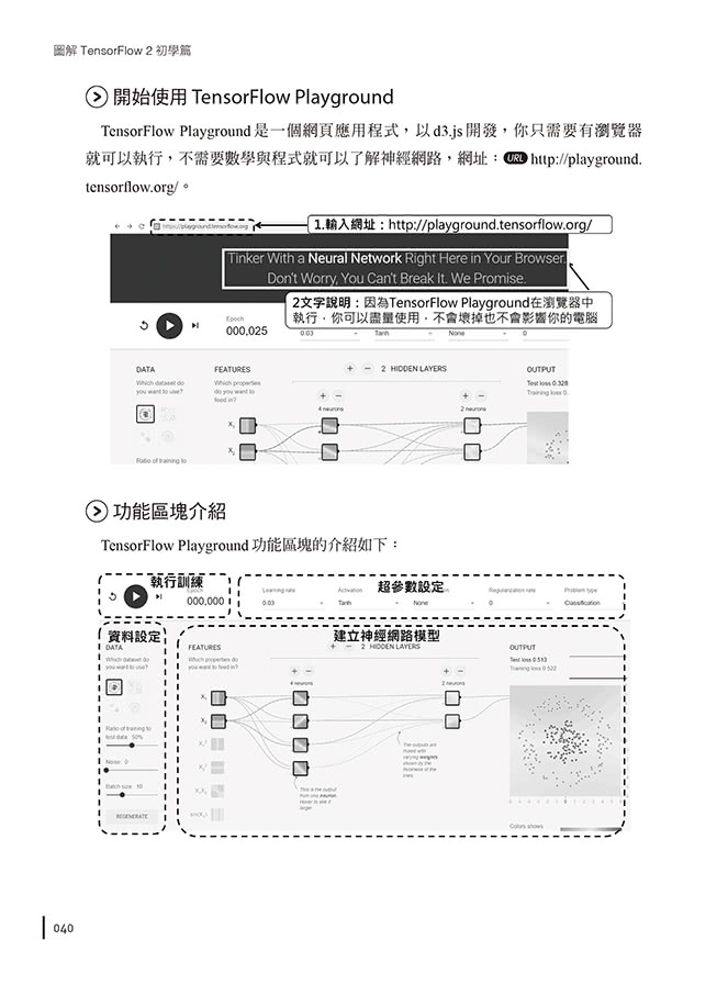 圖解TensorFlow 2初學篇：實作tf.keras ＋ Colab雲端、深度學習、人工智慧、影像辨識