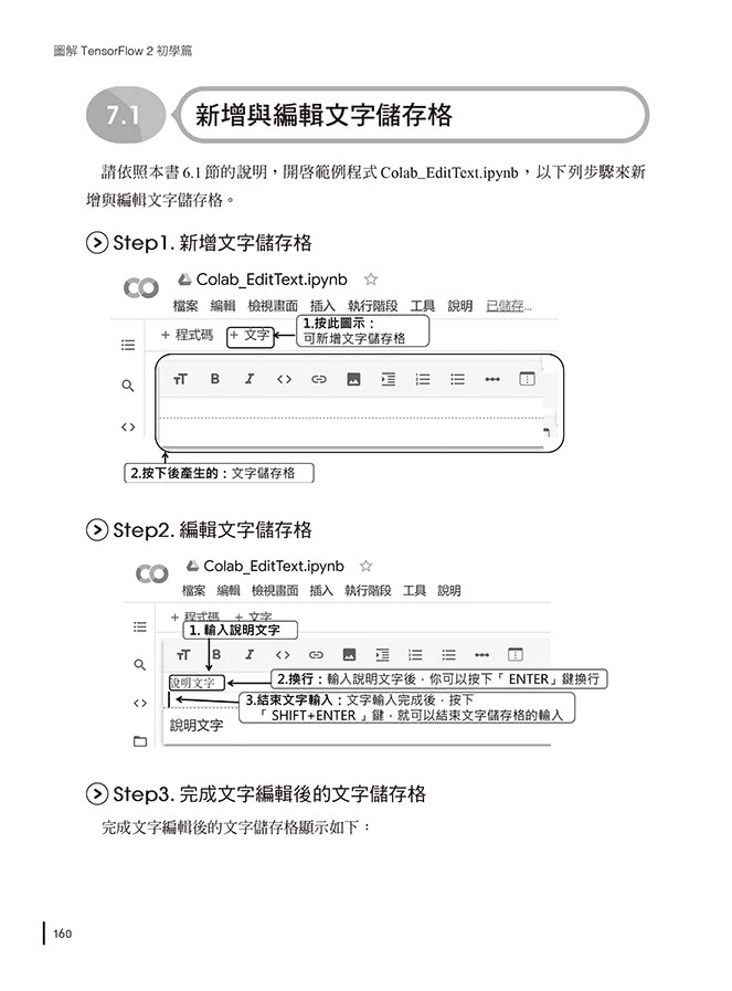 圖解TensorFlow 2初學篇：實作tf.keras ＋ Colab雲端、深度學習、人工智慧、影像辨識