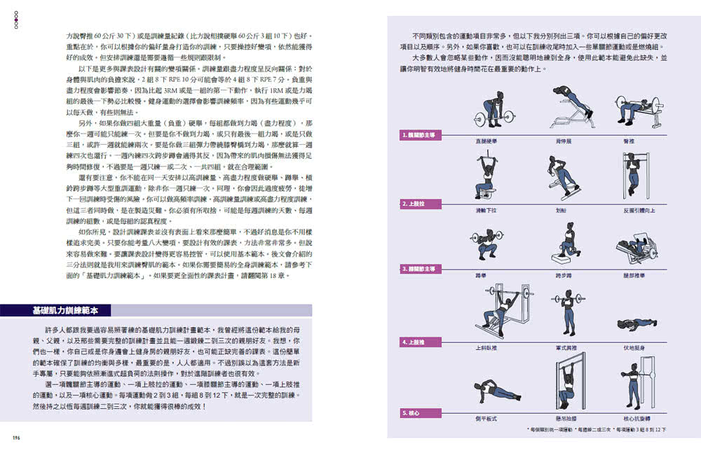 臀肌研究所：鍛鍊人體最大發力引擎 舉更重、跳更高、衝更快 預防傷害、打造翹臀的訓練全書