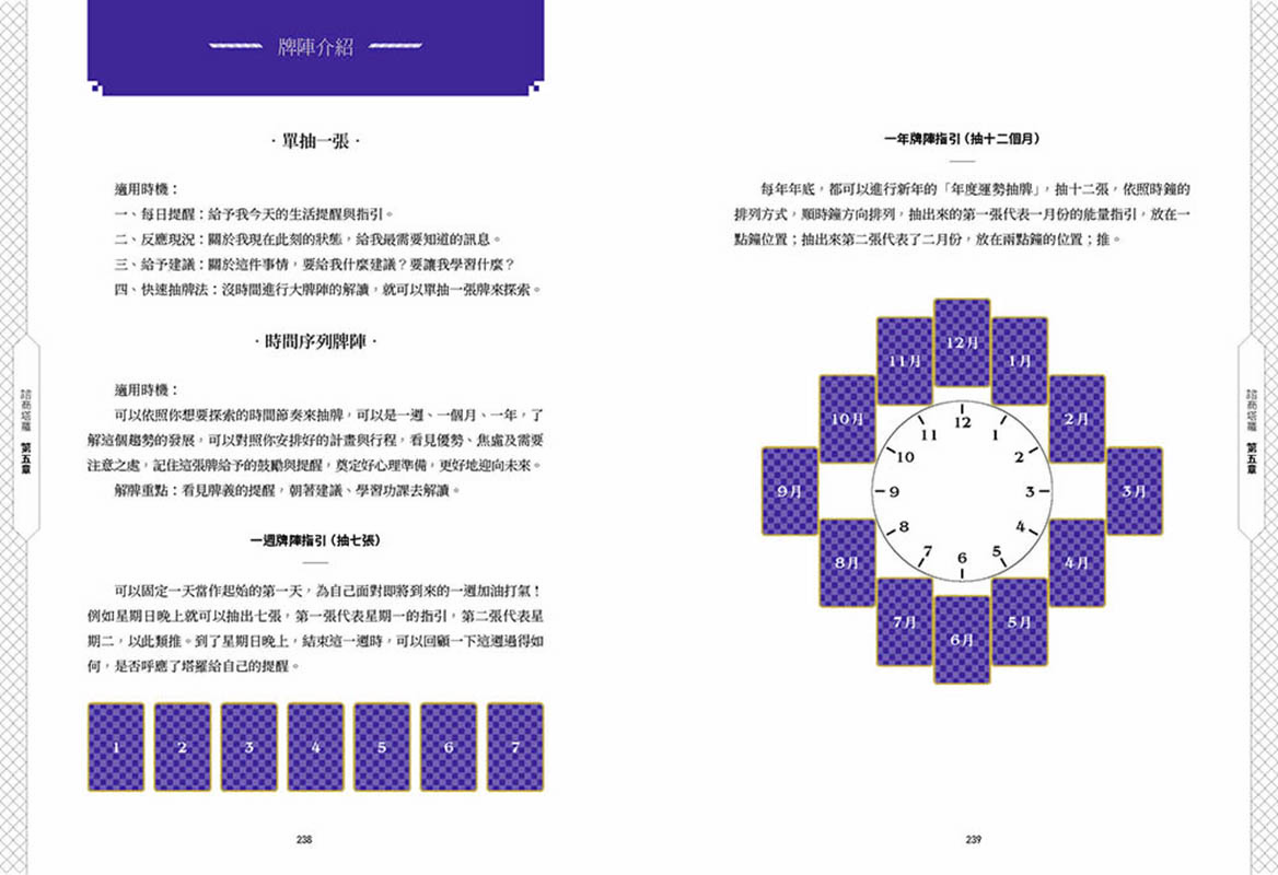 諮商塔羅【含78張標準版塔羅牌卡】：問對問題才能找出潛意識裡的真相