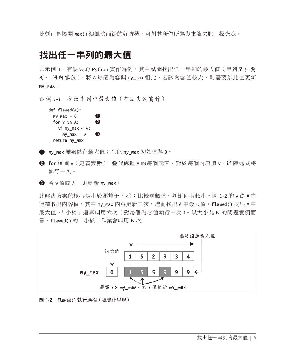 演算法學習手冊｜寫出更有效率的程式