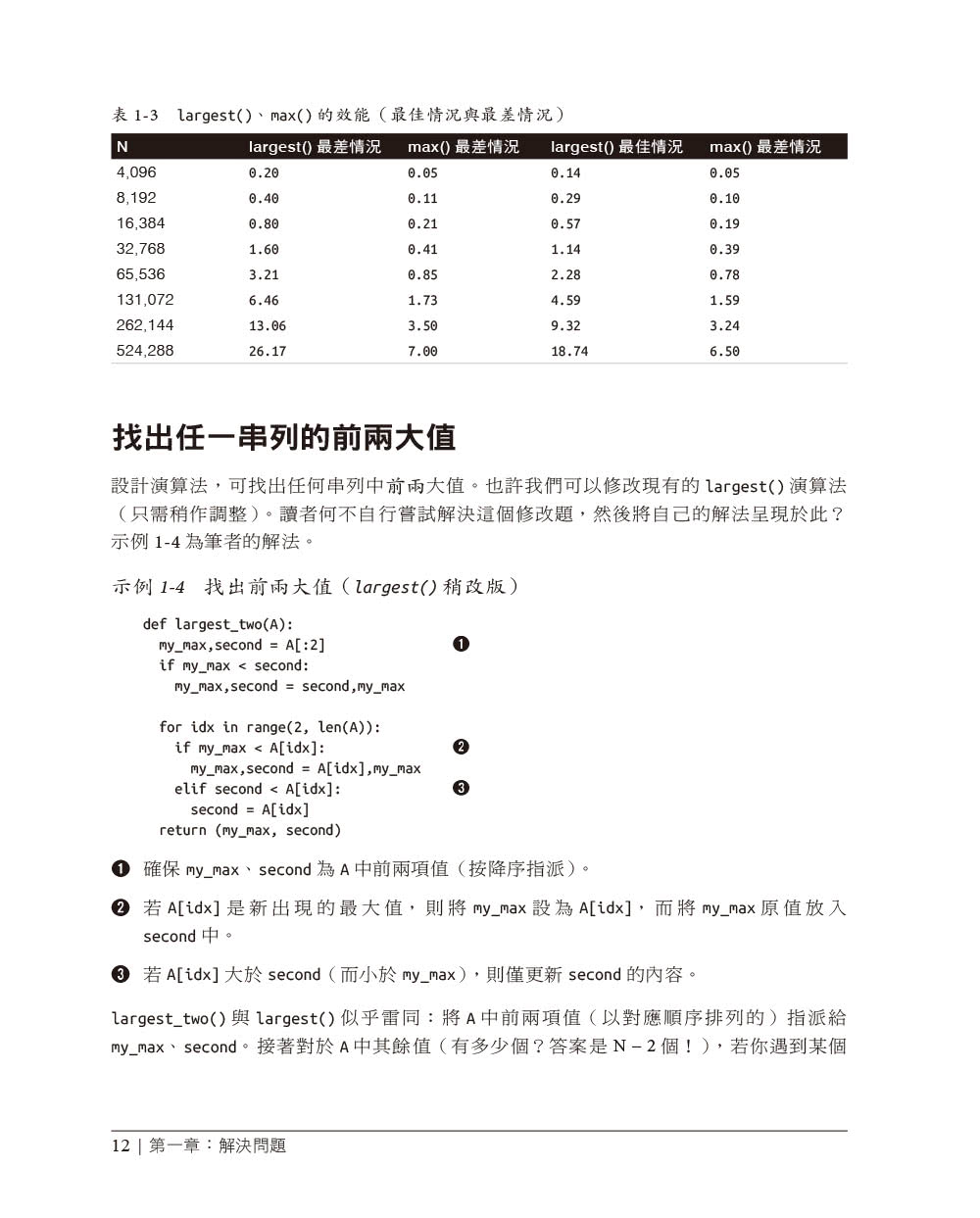 演算法學習手冊｜寫出更有效率的程式