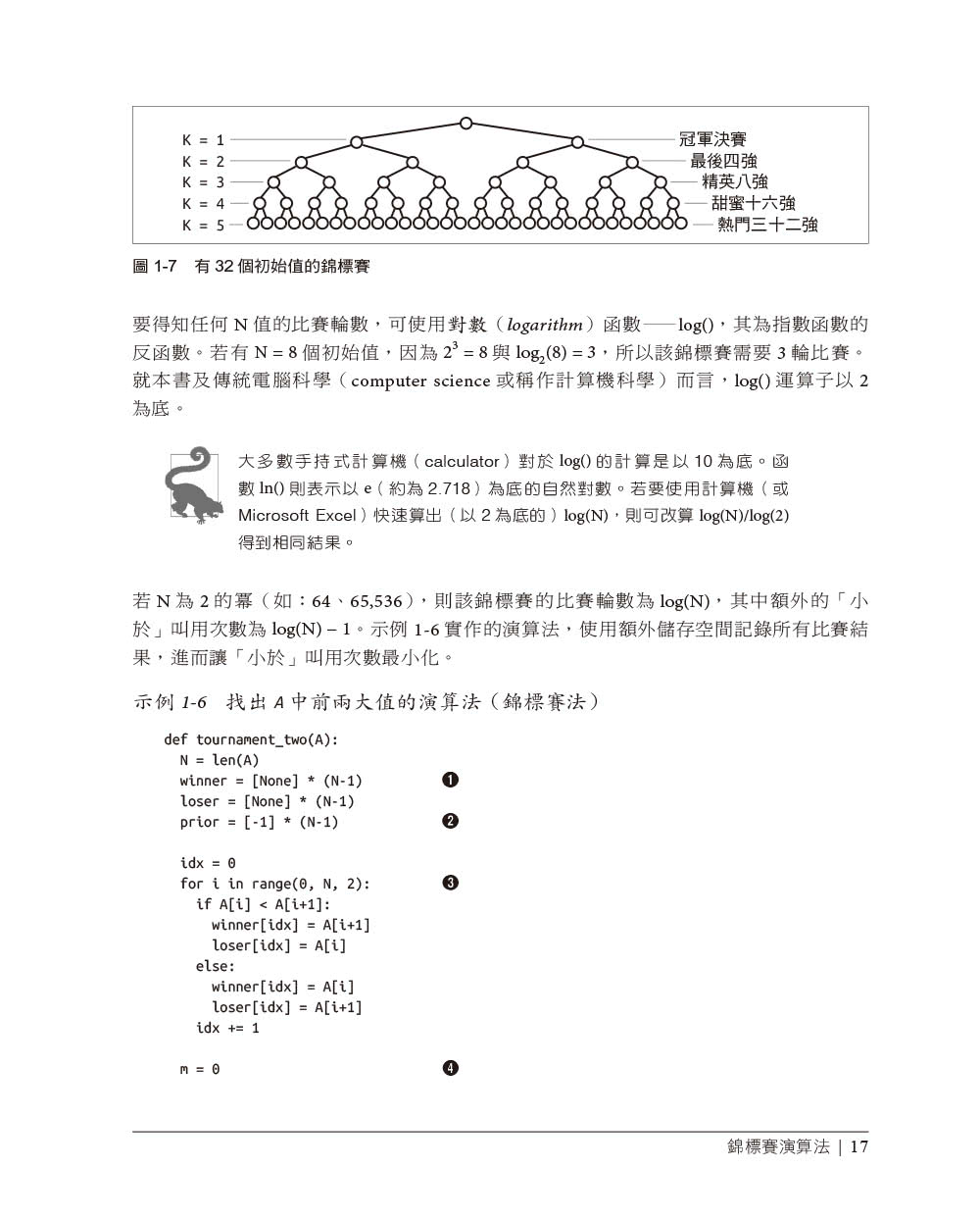 演算法學習手冊｜寫出更有效率的程式