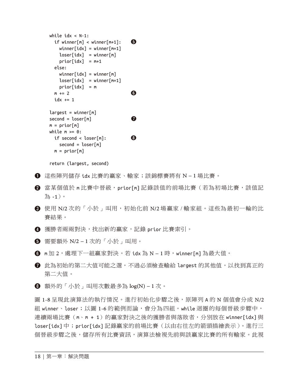 演算法學習手冊｜寫出更有效率的程式