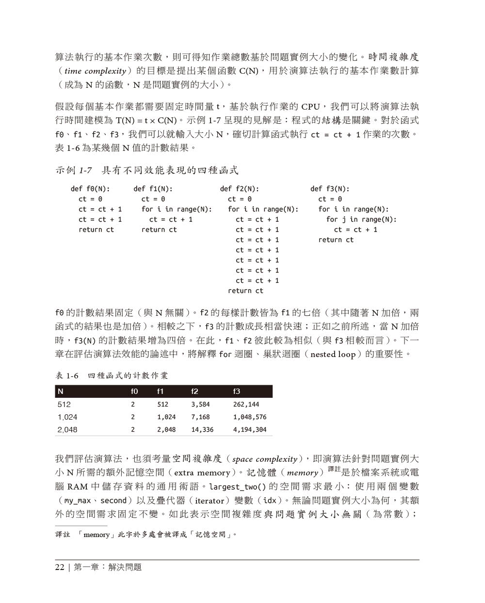 演算法學習手冊｜寫出更有效率的程式