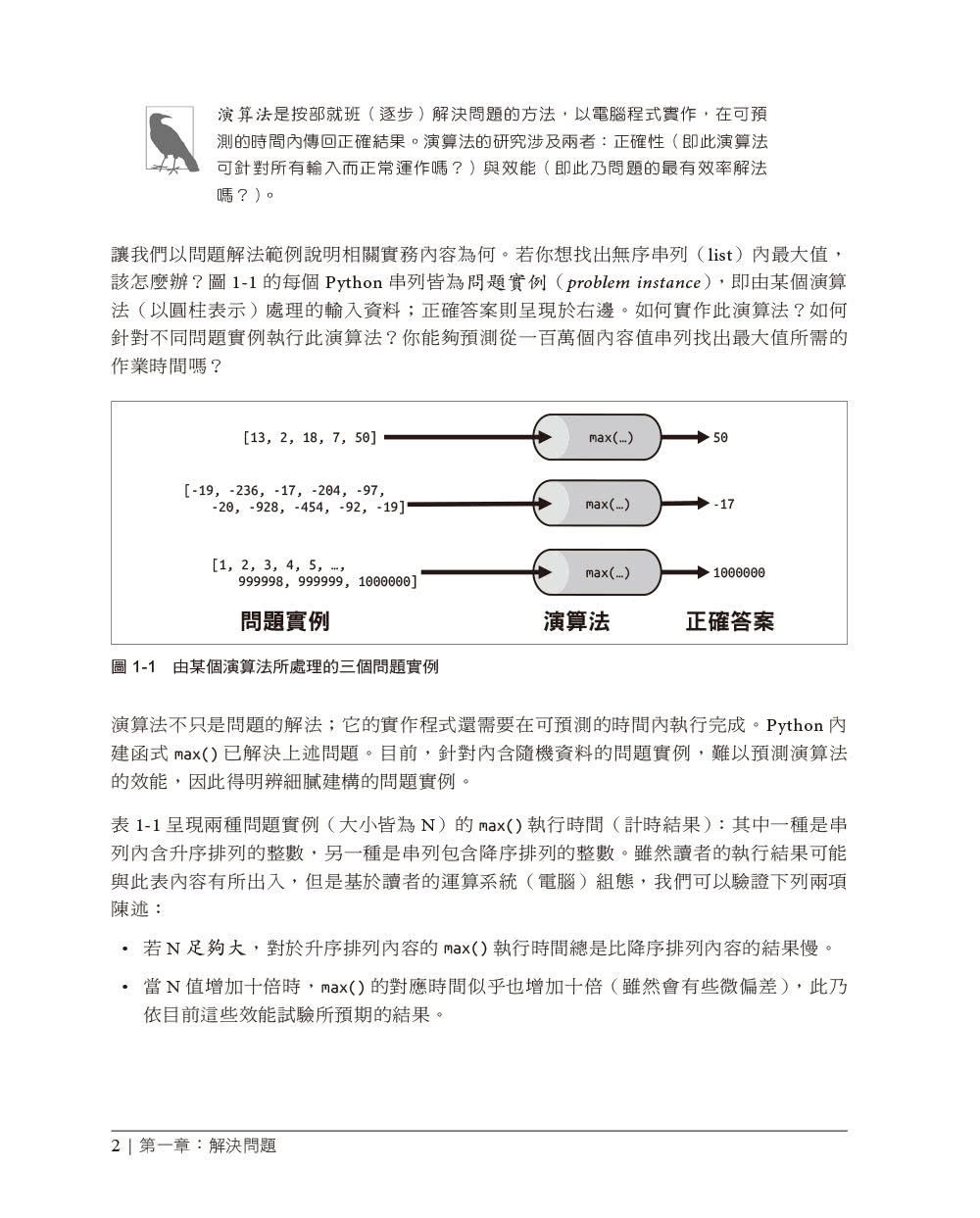 演算法學習手冊｜寫出更有效率的程式