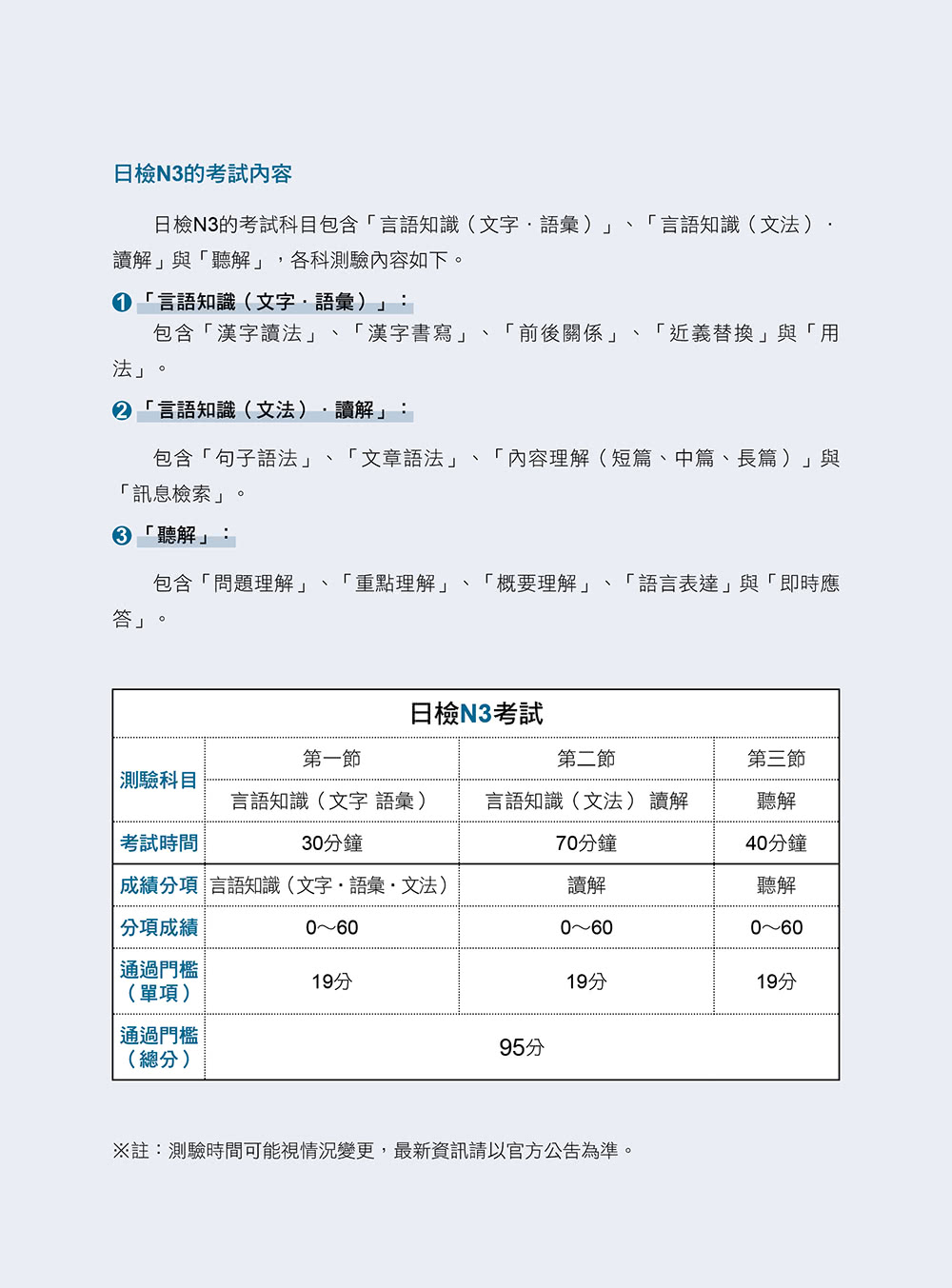 JLPT新日檢【N3字彙】考前衝刺大作戰