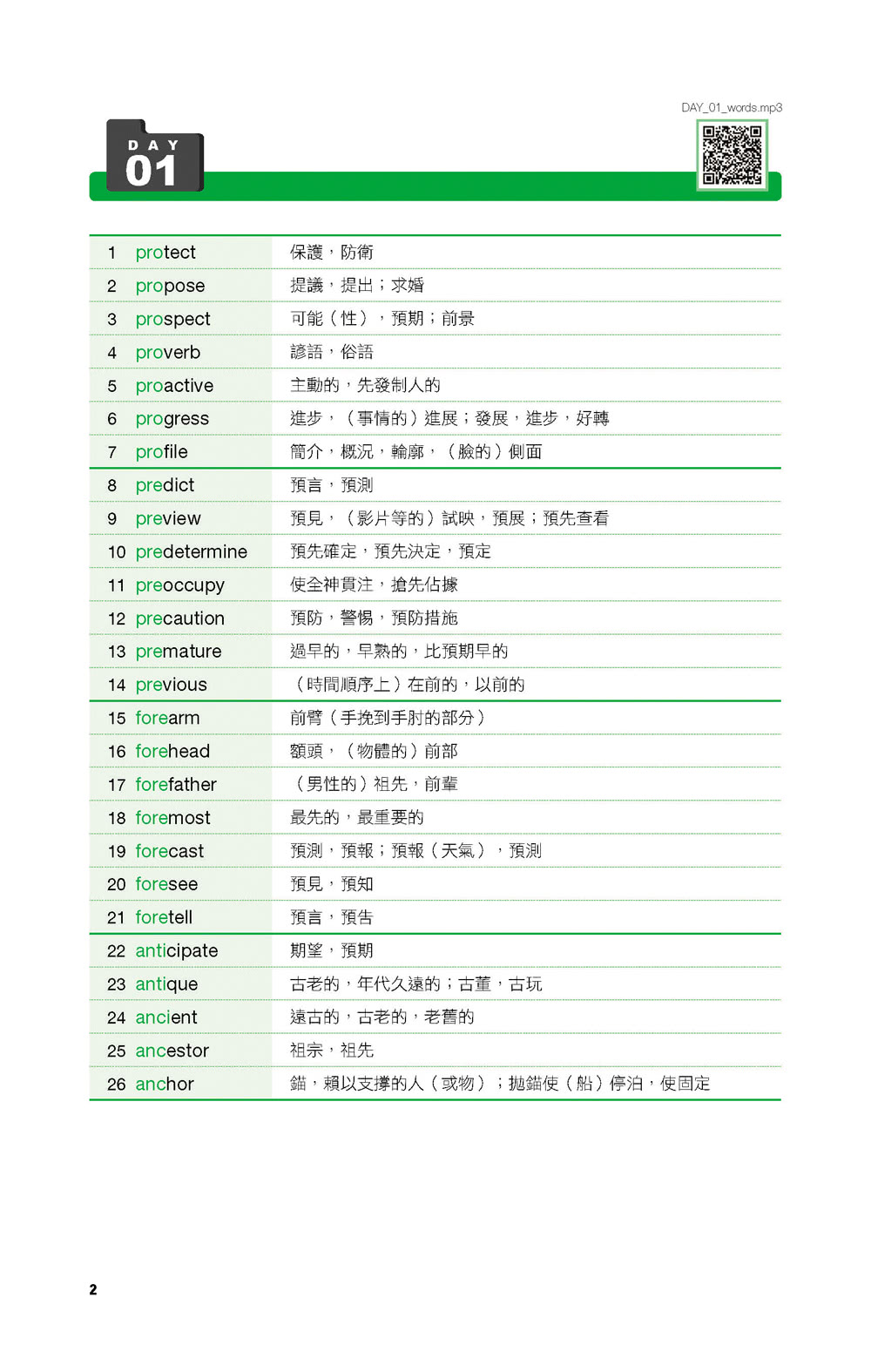 分類字源單字大全：系統化字首、字根、字尾一目瞭然（附單字QR碼線上音檔）【Hackers團隊2022新書】