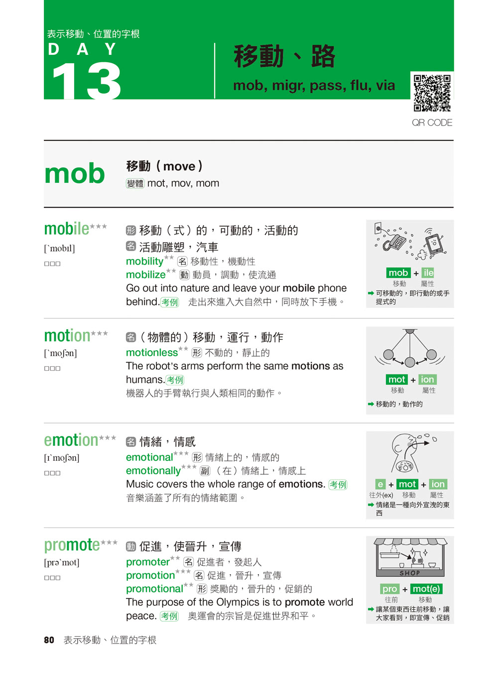 分類字源單字大全：系統化字首、字根、字尾一目瞭然（附單字QR碼線上音檔）【Hackers團隊2022新書】